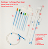 CE/ISO Approved Direct Access Seldinger Technique Biliary Drainage Intemal And External Drainage Kit Pigtail Drainage Catheter